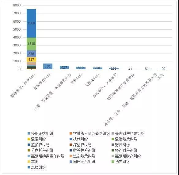 江苏司法亲子鉴定中心（与“亲子鉴定”相关的司法案例数据分析报告）