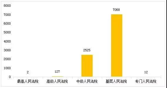 江苏司法亲子鉴定中心（与“亲子鉴定”相关的司法案例数据分析报告）