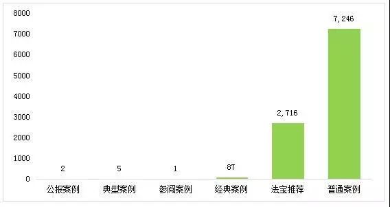 江苏司法亲子鉴定中心（与“亲子鉴定”相关的司法案例数据分析报告）