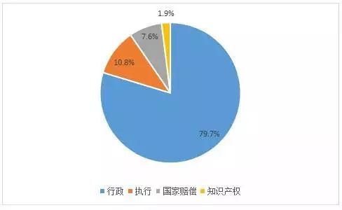 江苏司法亲子鉴定中心（与“亲子鉴定”相关的司法案例数据分析报告）