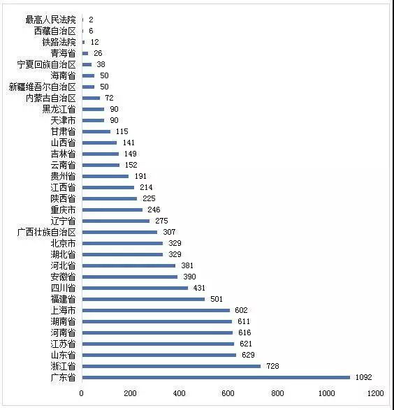 江苏司法亲子鉴定中心（与“亲子鉴定”相关的司法案例数据分析报告）