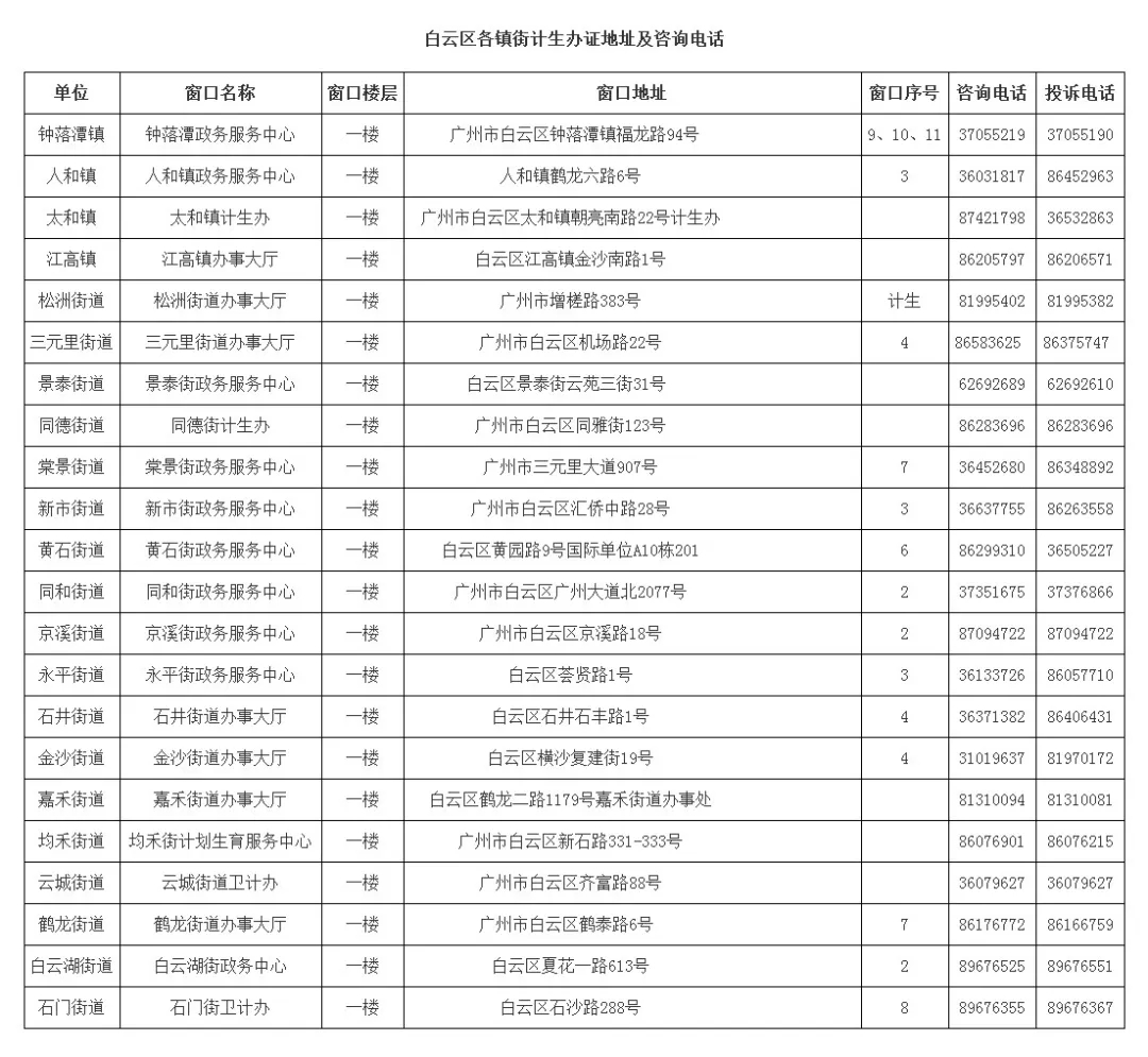 怀孕亲子鉴定（怀孕亲子鉴定 鉴定费用明细看这里）