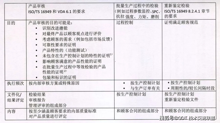 dna亲子鉴定价格（衢州市亲子鉴定中心DNA检测地址及价格）