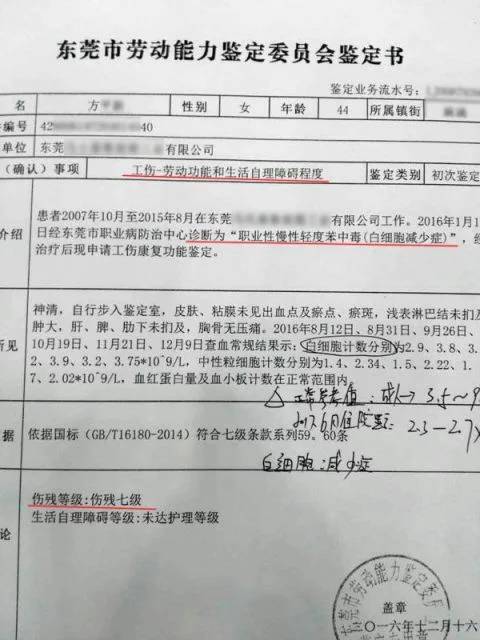 亲子鉴定价格（华康中正亲子鉴定中心亲子鉴定）