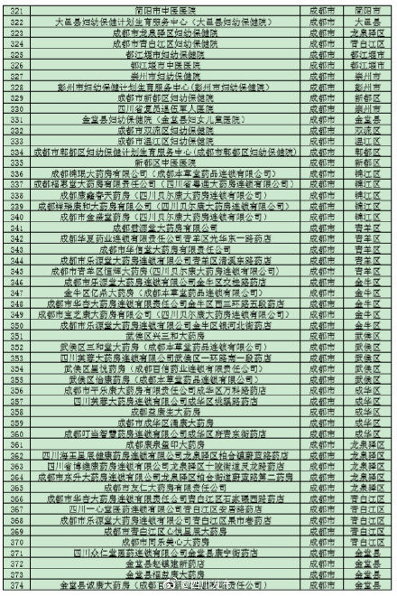 亲子鉴定需要多少钱 四川宁亲子鉴定需要多少钱 宁落户鉴定